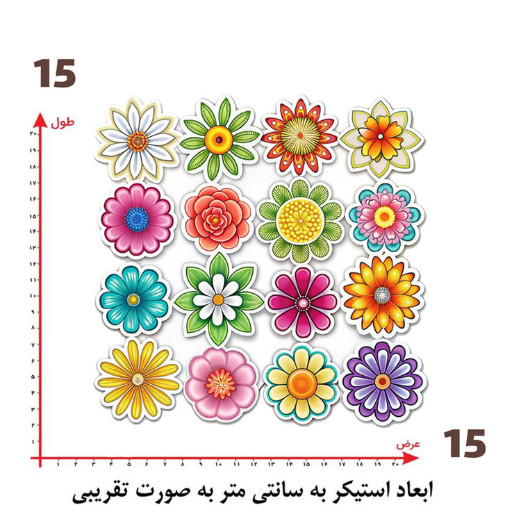 استیکر پارچه و لباس پاد آفرین طرح گل کد 2379