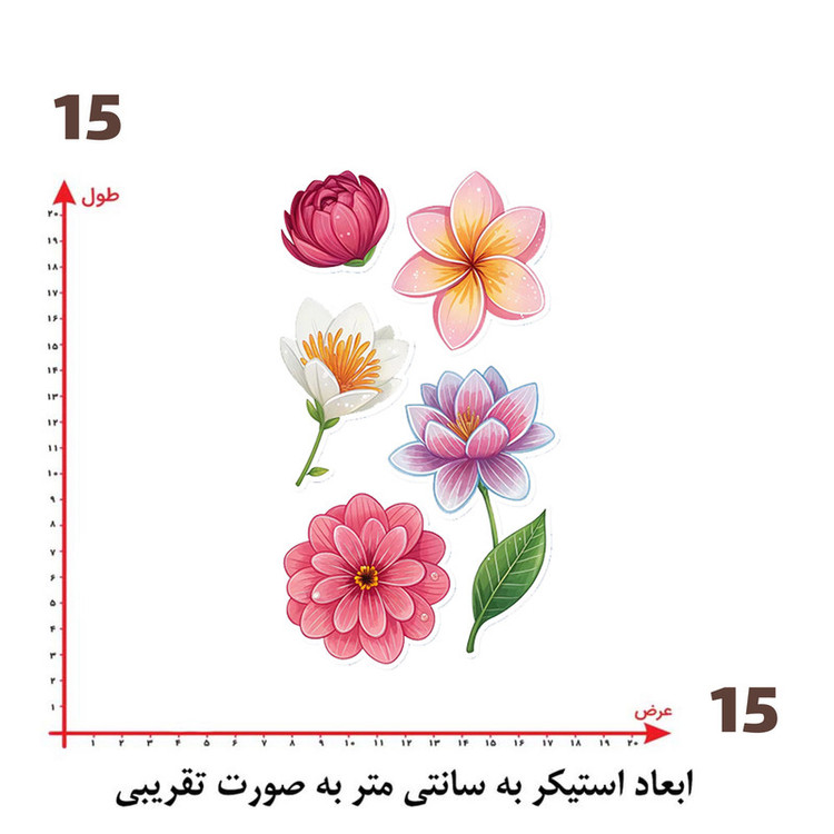 استیکر پارچه و لباس پاد آفرین طرح گل کد 4686