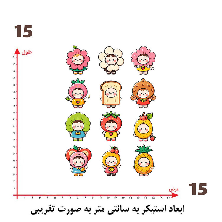 استیکر پارچه و لباس پاد آفرین طرح کارتونی بچگانه کد 5780
