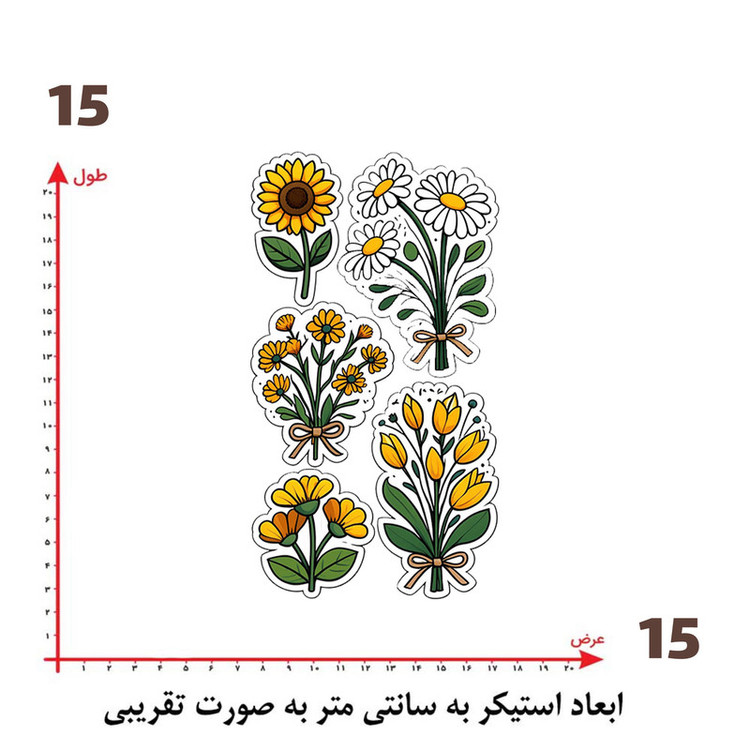 استیکر پارچه و لباس پاد آفرین طرح گل آفتابگردان کد 5815
