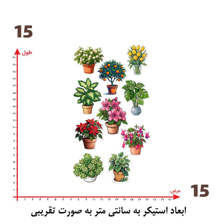 استیکر پارچه و لباس پاد آفرین طرح گل کد 3128