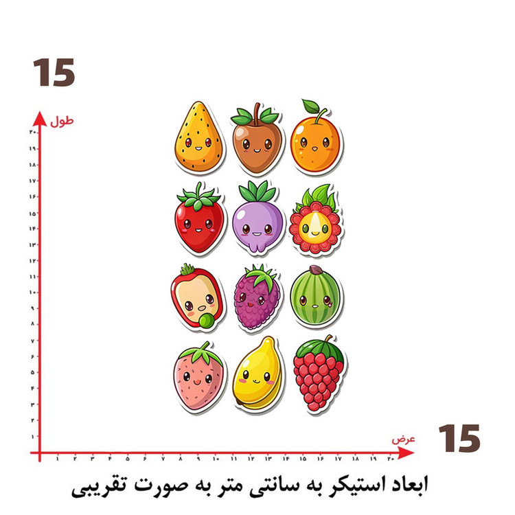 استیکر پارچه و لباس پاد آفرین طرح میوه کد 2334