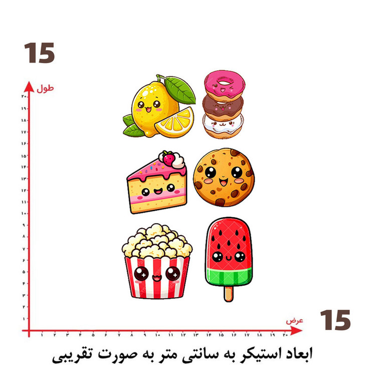 استیکر پارچه و لباس پاد آفرین طرح کارتونی خوراکی کد 5423