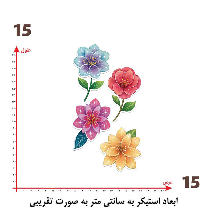 استیکر پارچه و لباس پاد آفرین طرح گل کد 4538