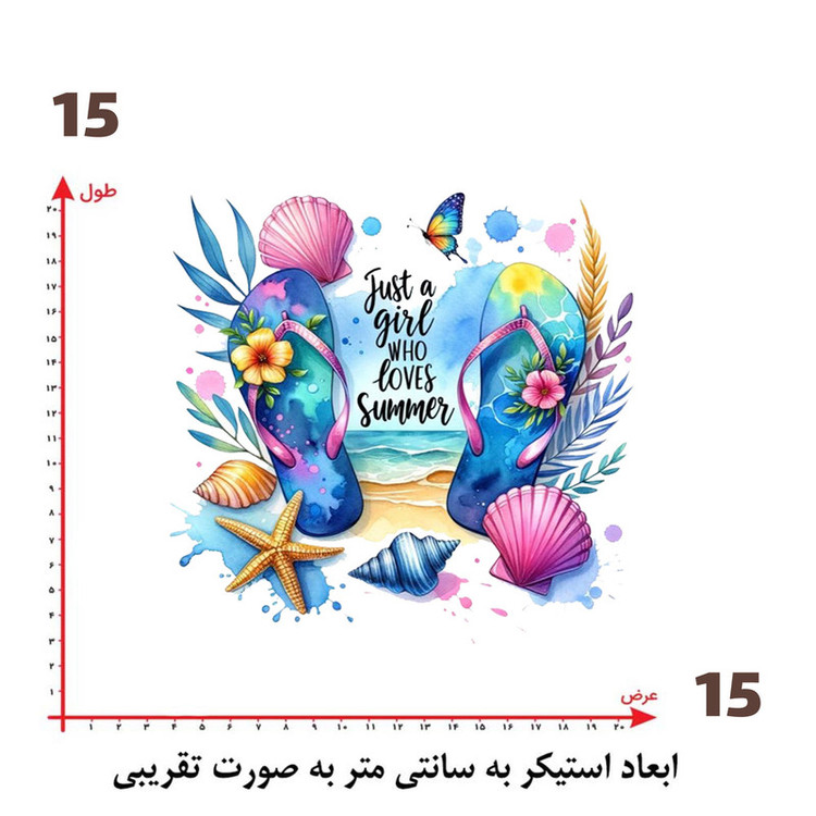 استیکر پارچه و لباس پاد آفرین طرح دریا کد 4041