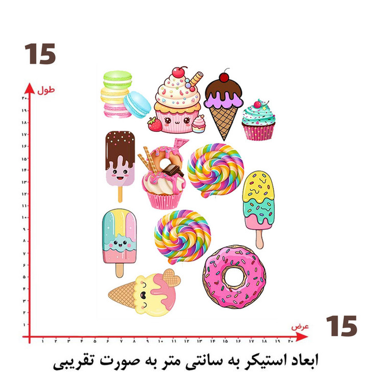 استیکر پارچه و لباس پاد آفرین طرح خوراکی های کارتونی کد 2276
