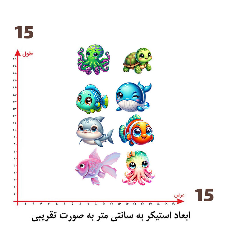 استیکر پارچه و لباس پاد آفرین طرح موجودات دریا کد 1827