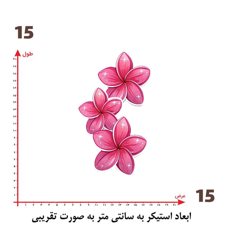 استیکر پارچه و لباس پاد آفرین طرح گل کد 5045
