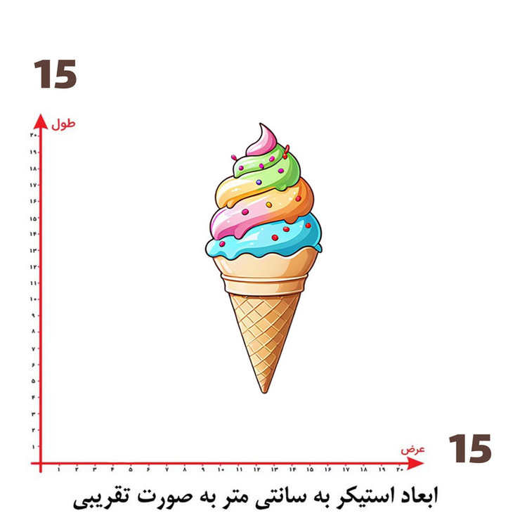 استیکر پارچه و لباس پاد آفرین طرح بستنی کد 5362