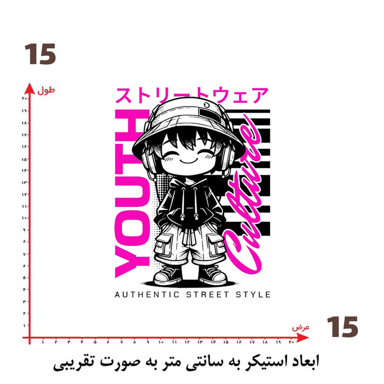 استیکر پارچه و لباس پاد آفرین طرح کارتونی کد 3175