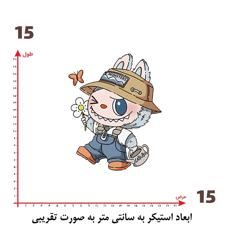 استیکر پارچه و لباس پاد آفرین طرح لبوبو کد 15