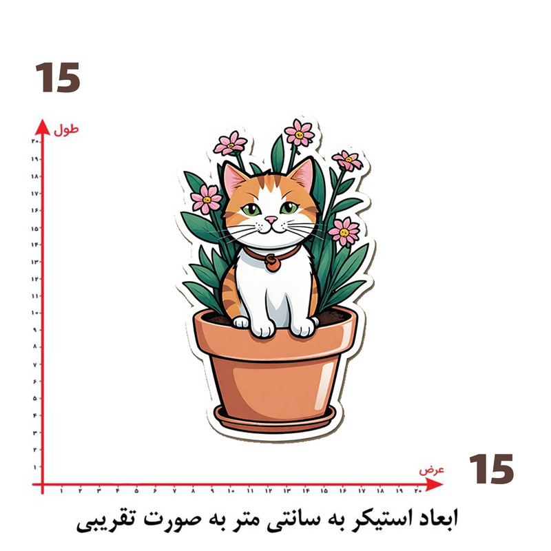 استیکر پارچه و لباس پاد آفرین طرح گربه کد 709